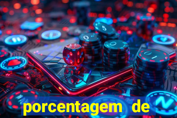 porcentagem de jogos pagantes slots