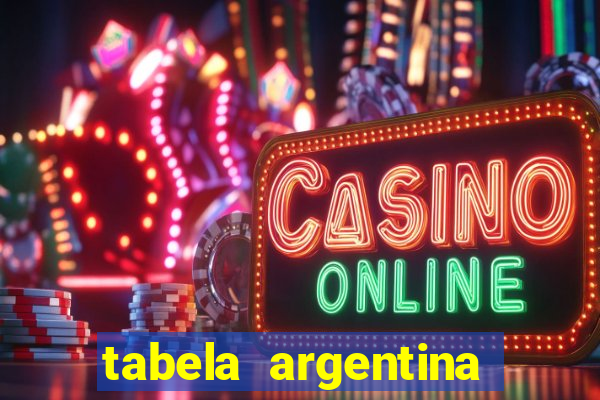 tabela argentina torneo betano