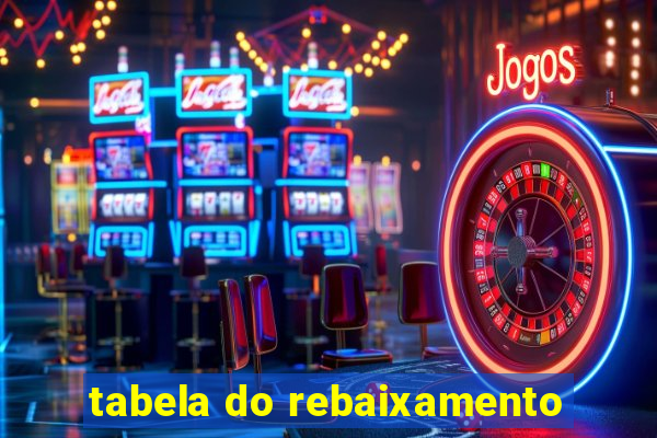 tabela do rebaixamento